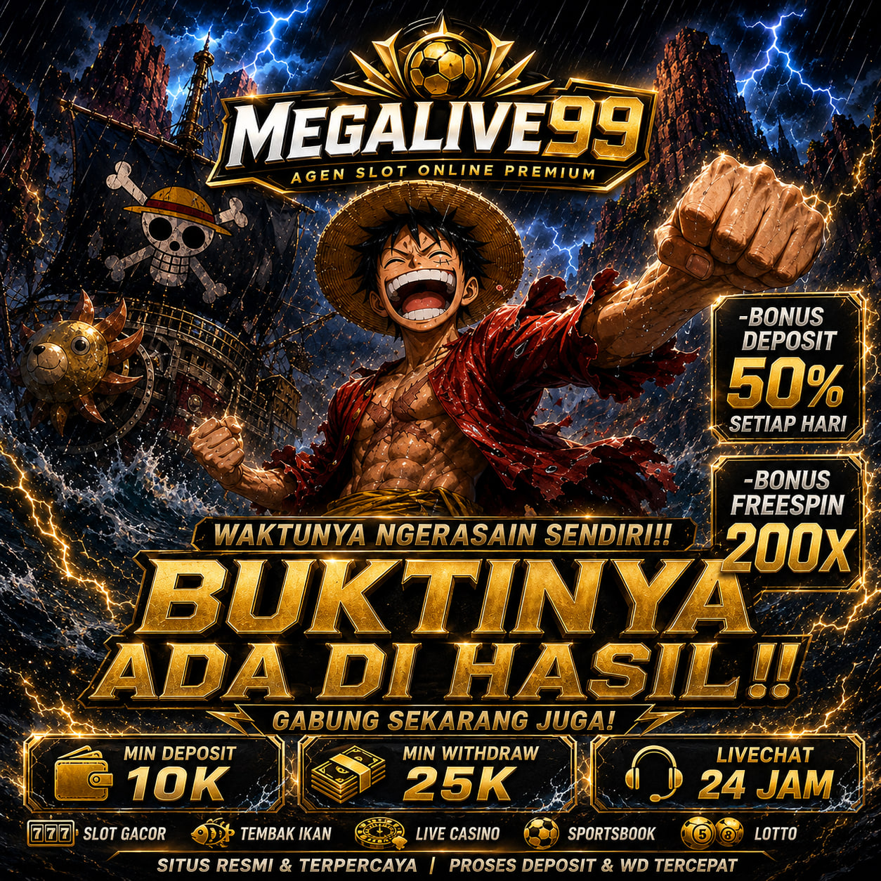 Situs Slot